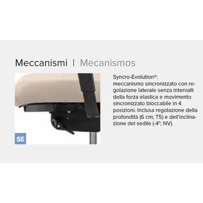 Poltrona ergonomica INDEED schienale imbottito